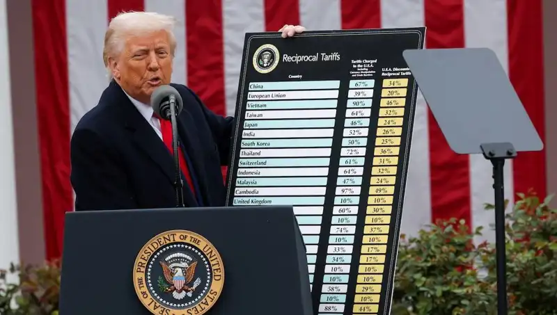 ABD Borsasında Sert Düşüşün Nedeni: Trump Hastanın Durumunu Açıkladı